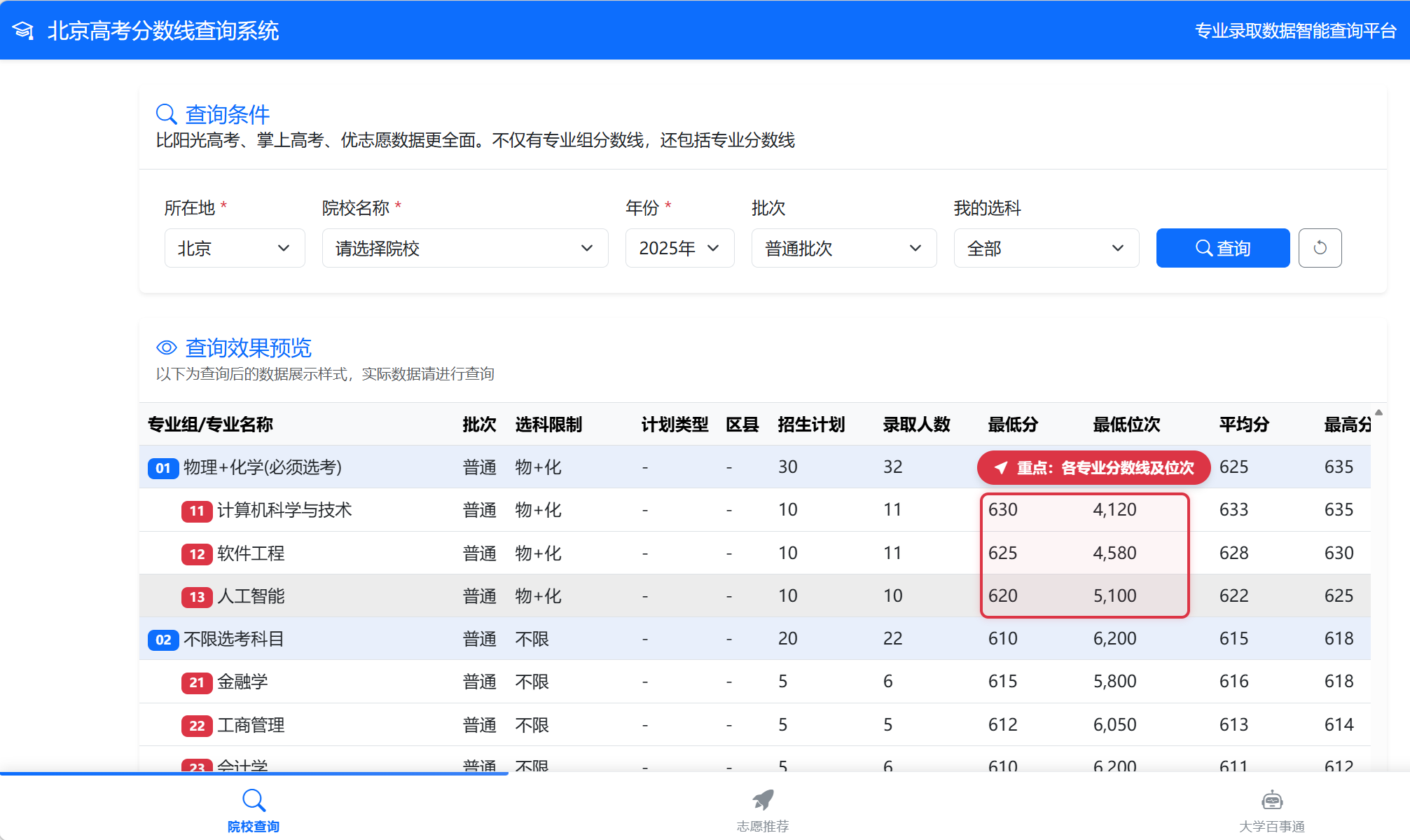 高考数据查询系统开发手记